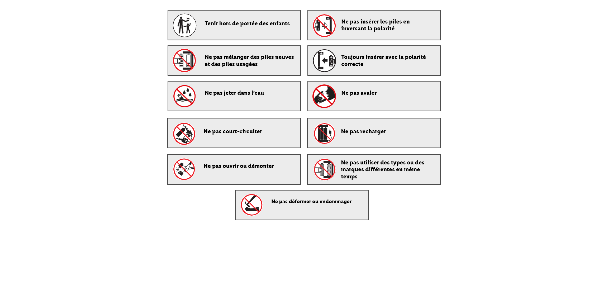 Instructions de sécurité pour les piles, y compris la manipulation, l'insertion et l'élimination.
